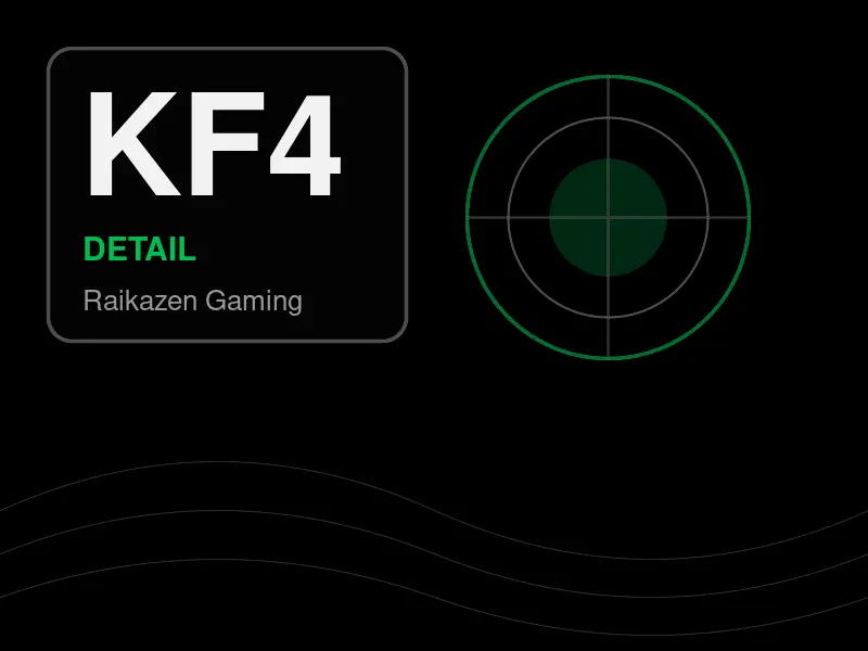 Kingston FURY8 GB DDR4-3200 — detail